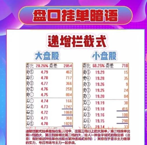 世界杯盘口全解析：免费预测技巧大全