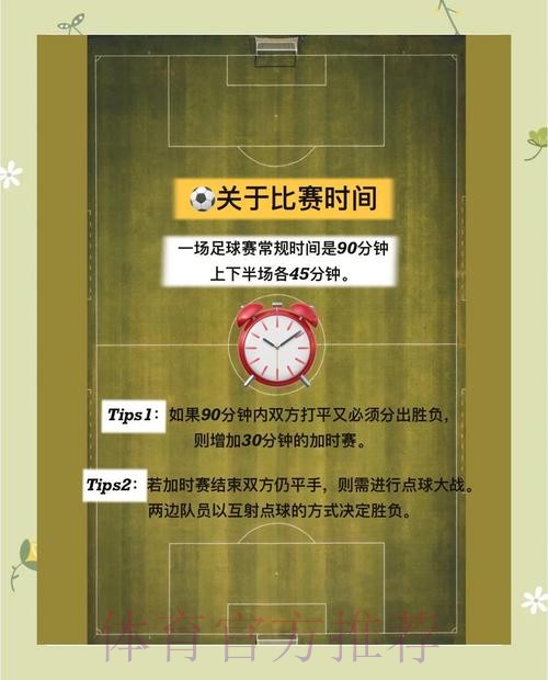 世界杯外围投注技巧全方位指南 世界杯外围投注技巧全方位指南
