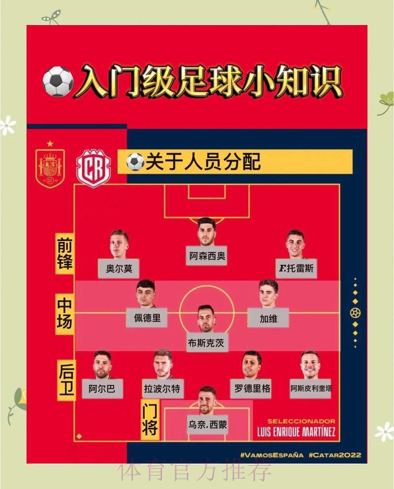 世界杯外围投注技巧全方位指南 世界杯外围投注技巧全方位指南