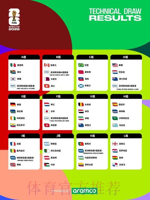 2026年世界杯投注注册全方位指南 2026年世界杯投注注册全方位指南