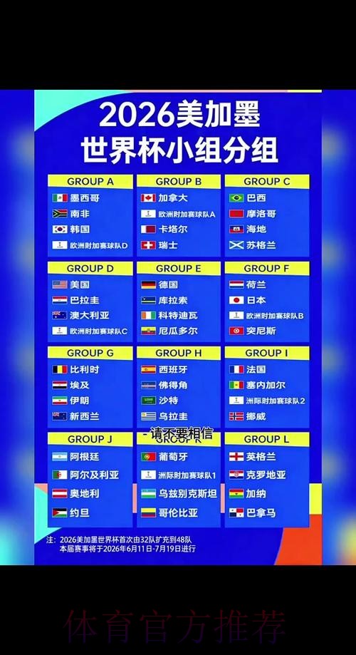 官方深度解读：2026世界杯外围平台