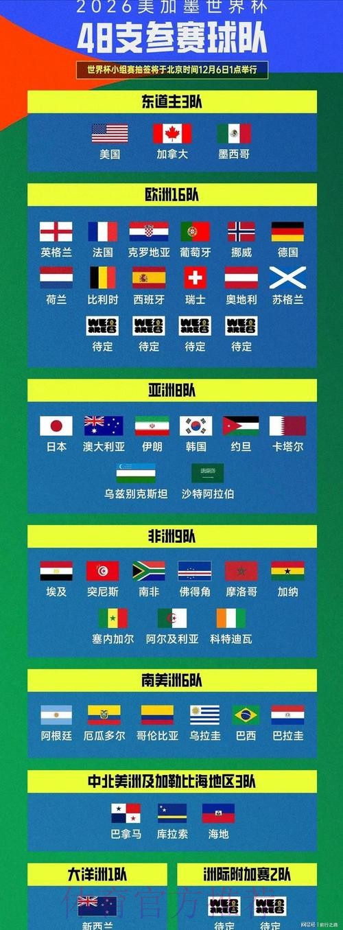 世界杯投注入口一站式指南