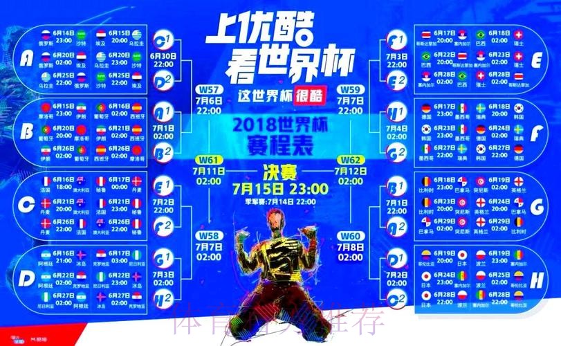 世界杯直播应用精选与下载安装全流程指南 世界杯直播应用精选与下载安装全流程指南