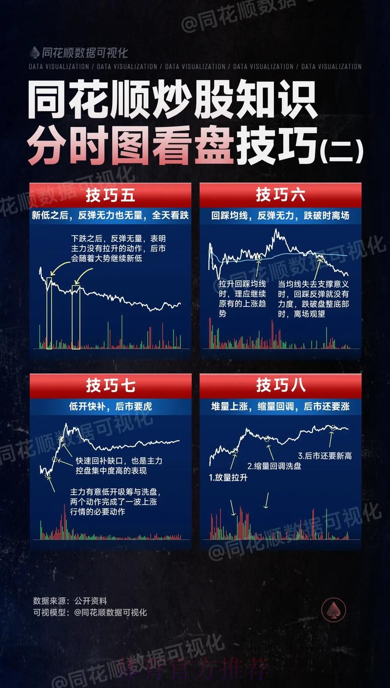 世界杯让分盘口稳定性分析：策略与实操技巧