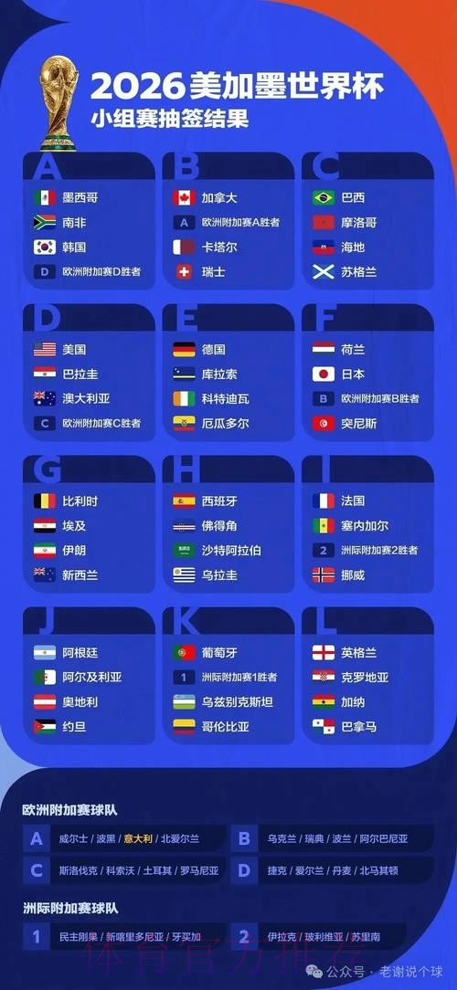 世界杯预测网站入口地址全方位深度解析 世界杯预测网站入口地址全方位深度解析